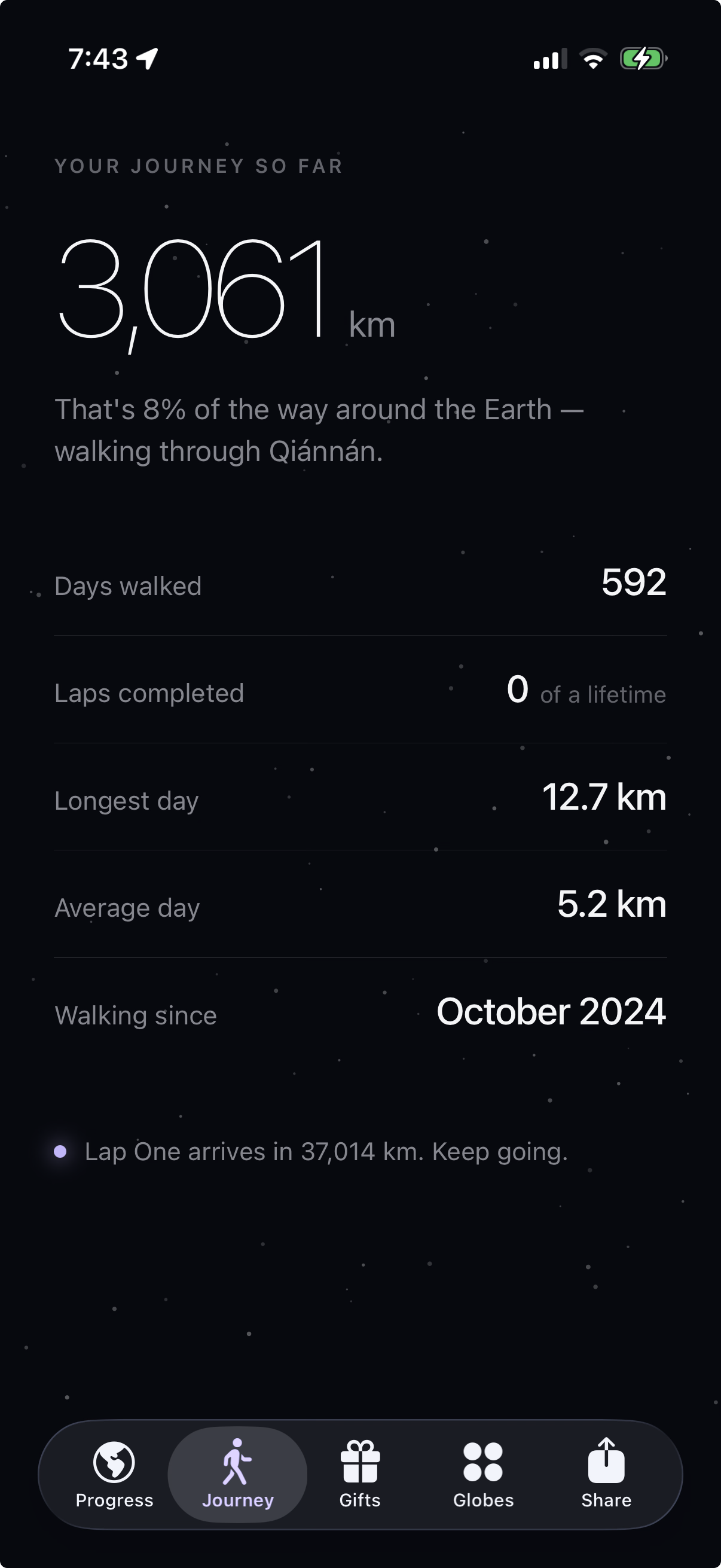 Journey screen