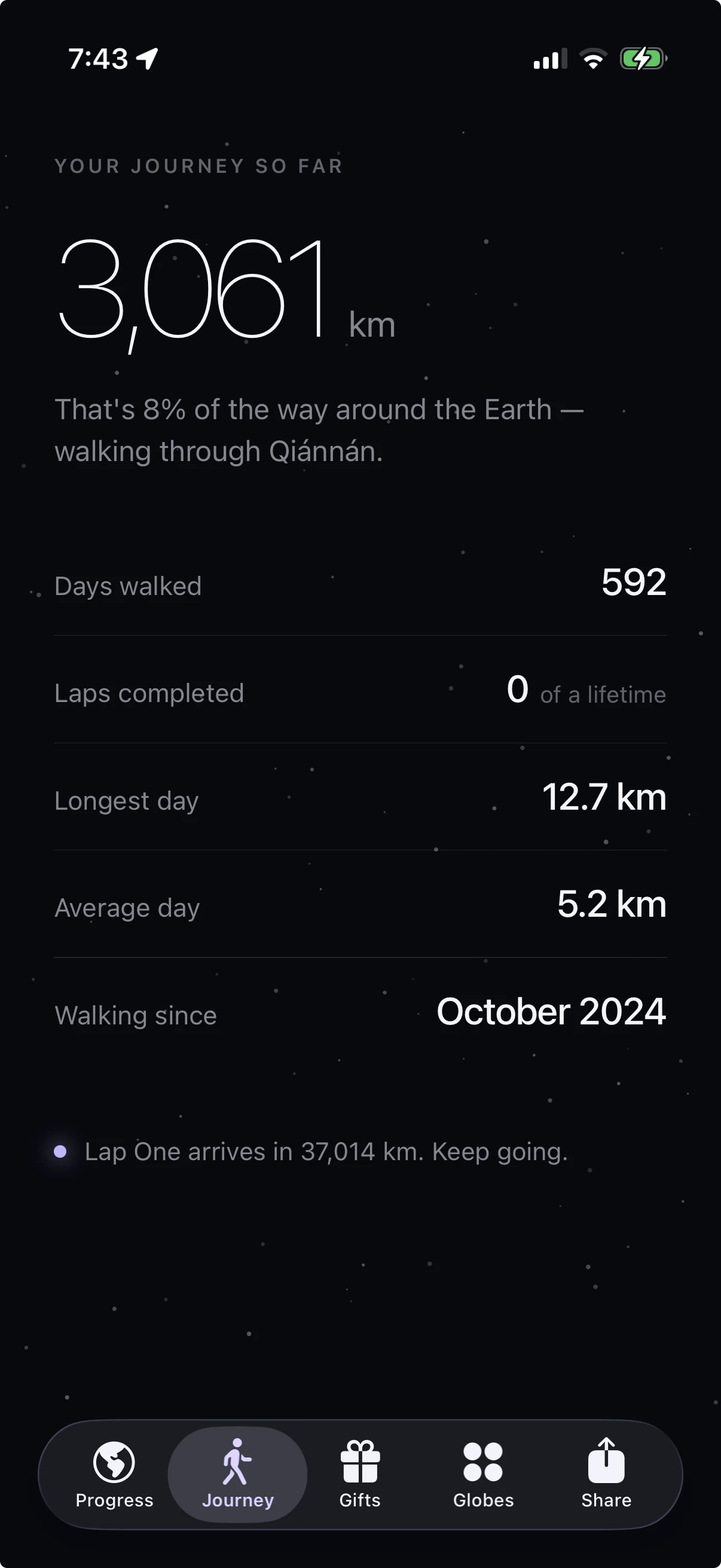 Journey screen